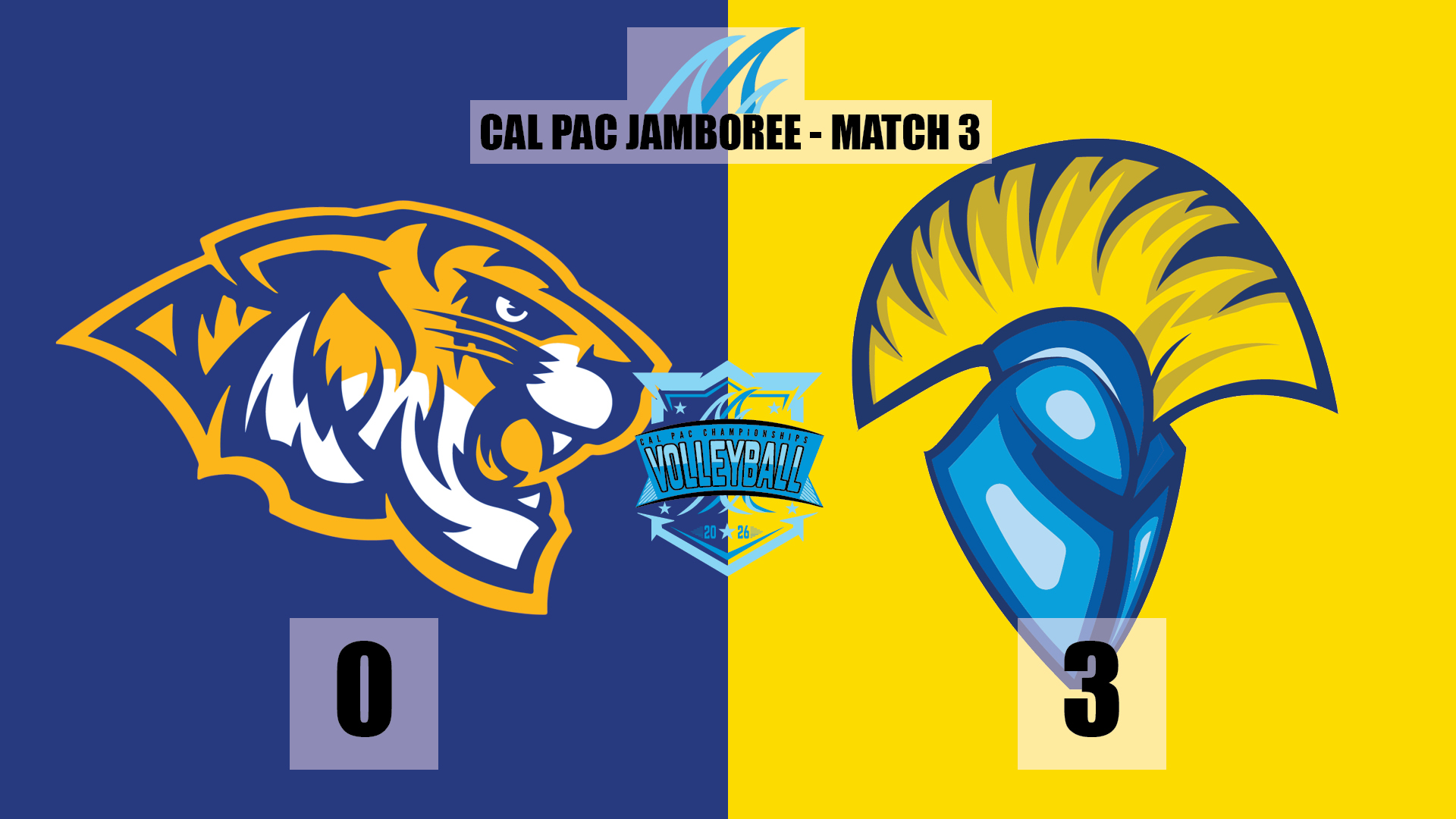#7 Westcliff sweeps Central Christian in straight sets
