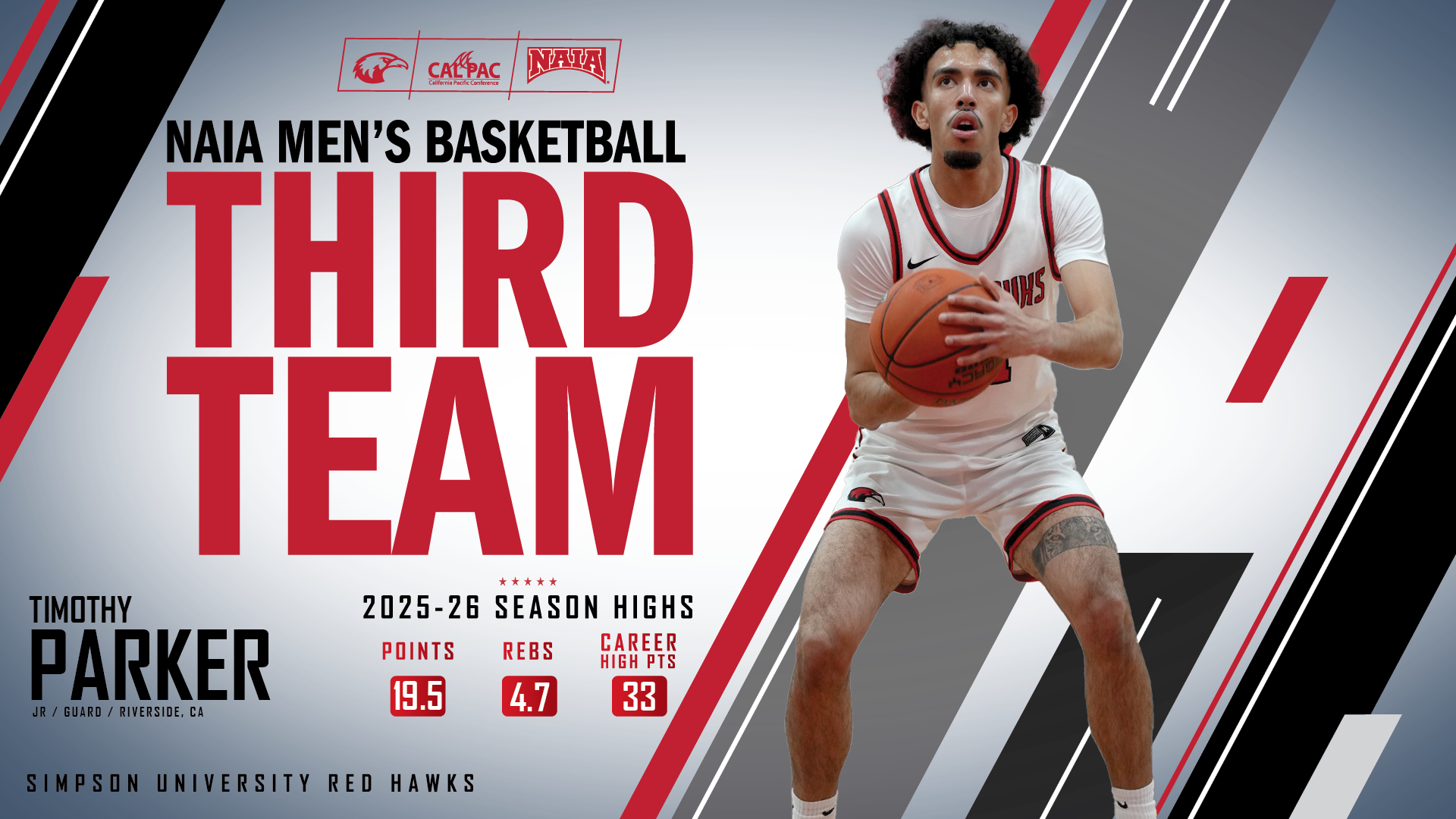 2025-26 NAIA Men&rsquo;s Basketball All-Americans