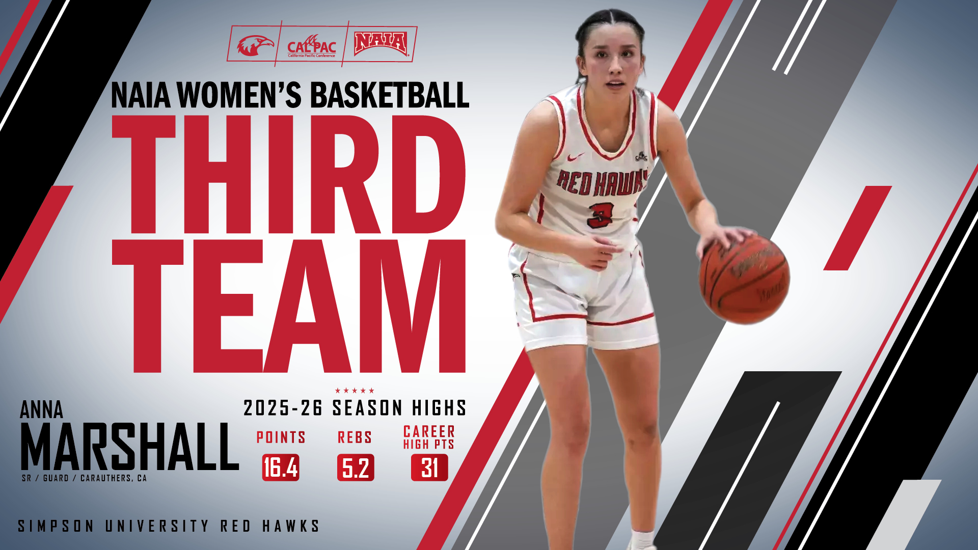 2025-26 NAIA Women&rsquo;s Basketball All-Americans