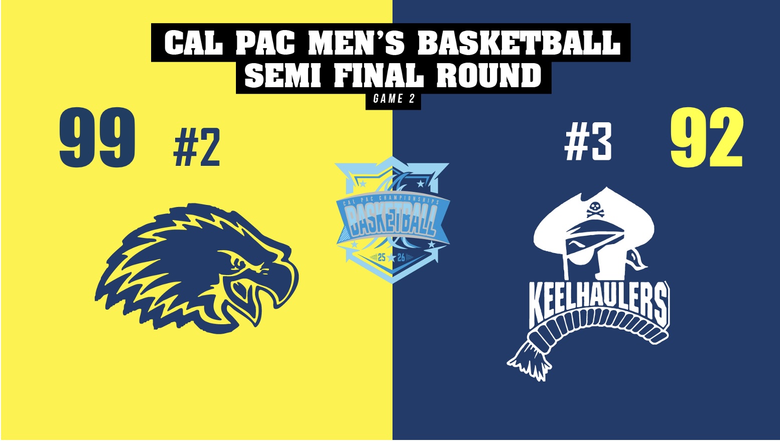 Northern New Mexico into Men's Finals in 1st season