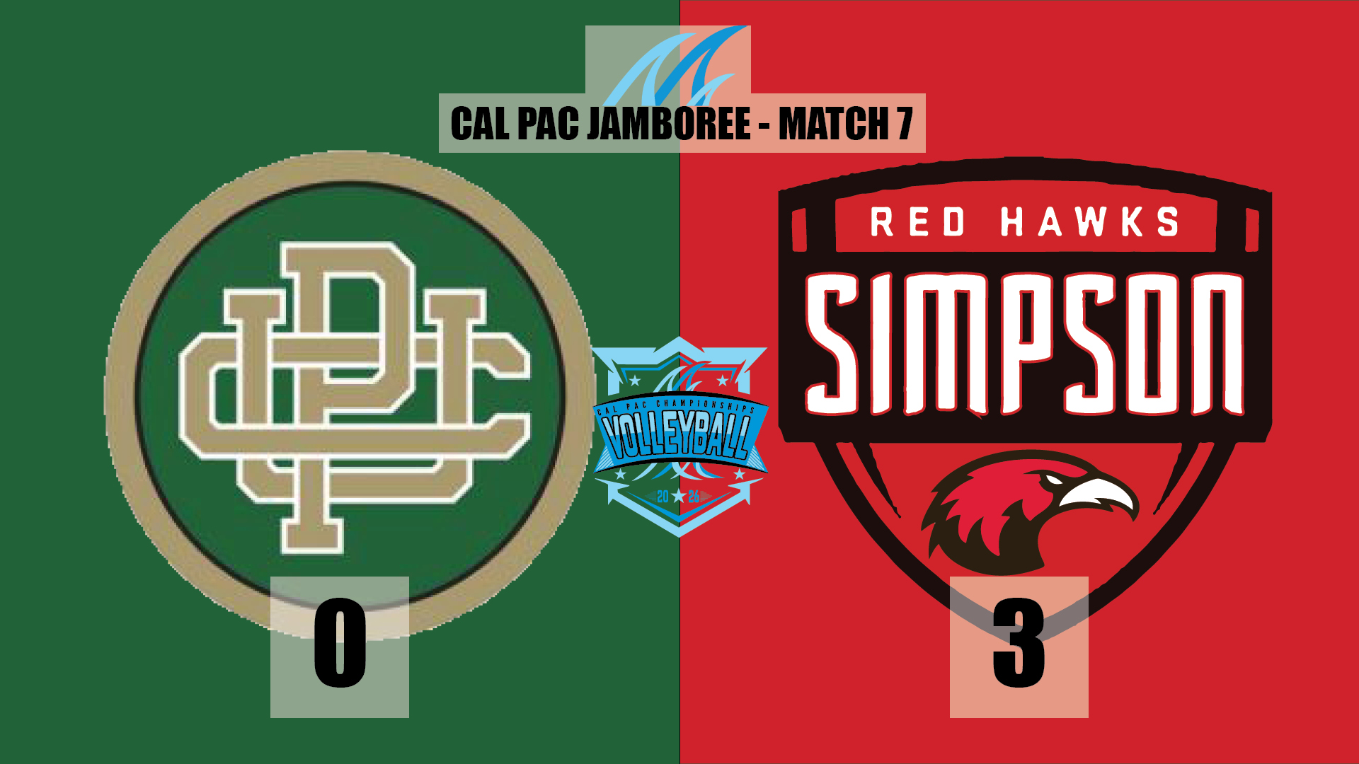 Simpson defeats PUC in straight sets