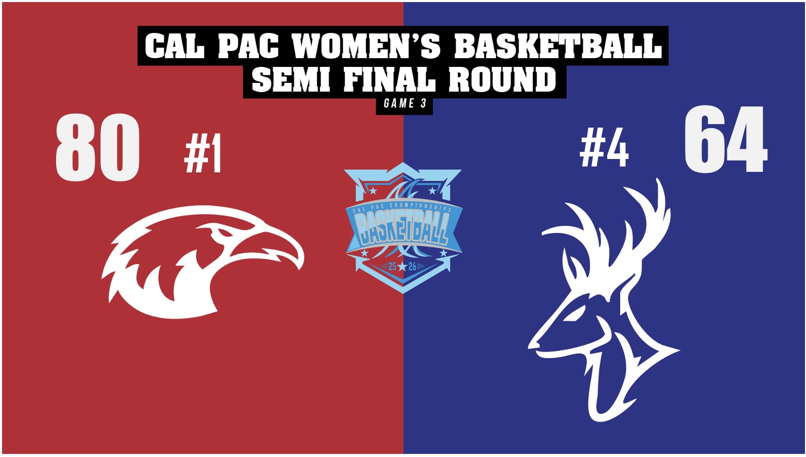#1 Simpson Women Advance to Final