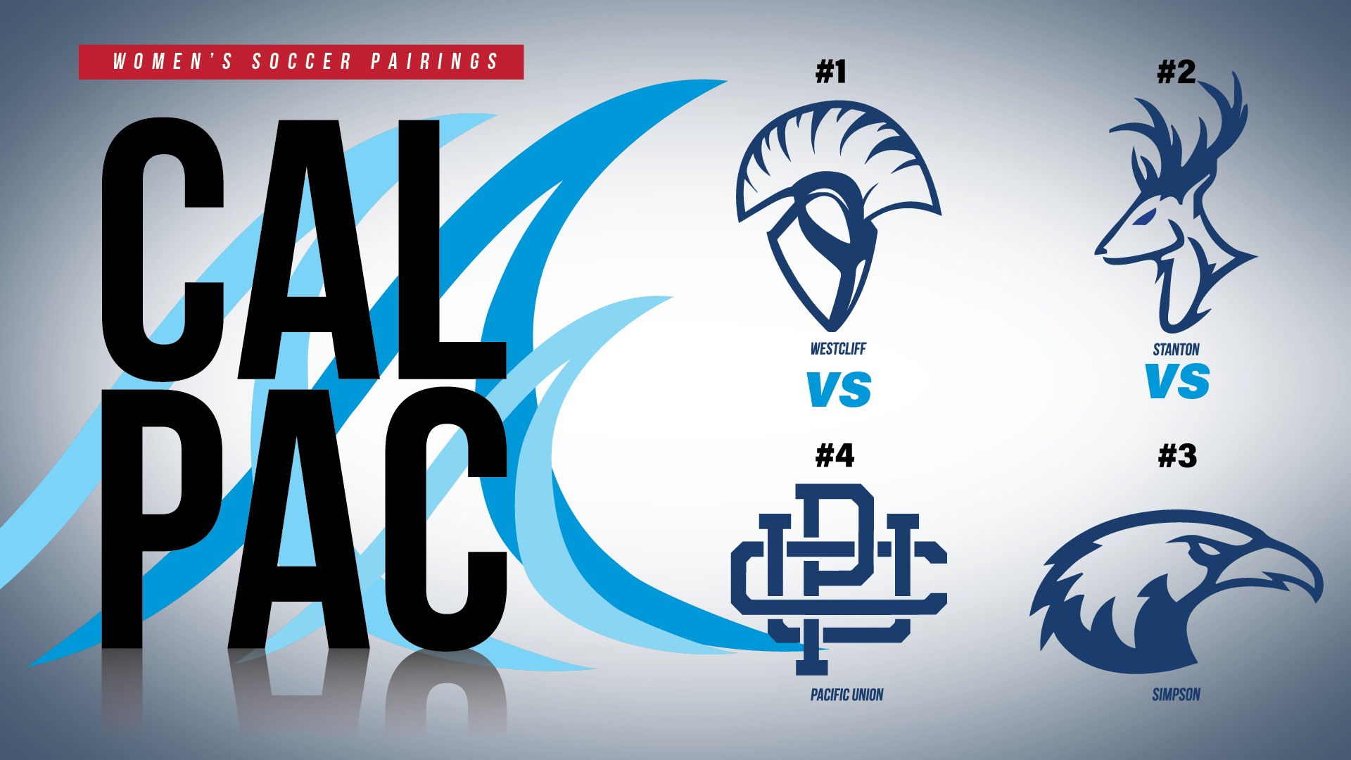 Women's Soccer Playoffs Have Arrived!