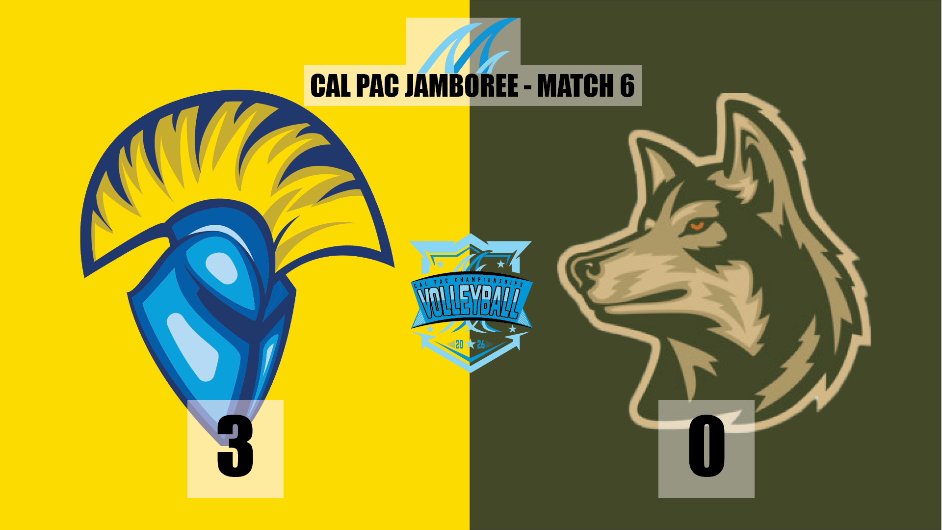 #7 Westcliff blanks Walla Walla