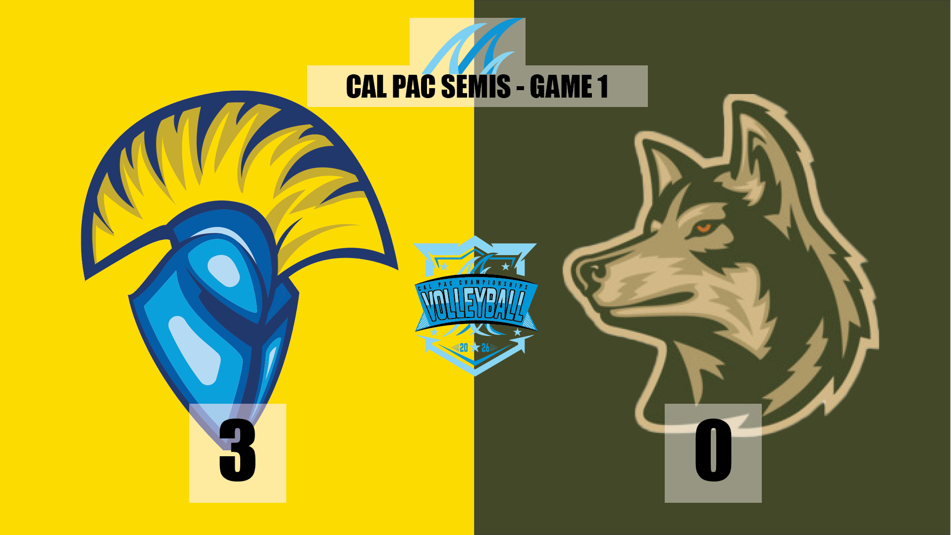 #7 WU dismantles Walla Walla,  heads to finals