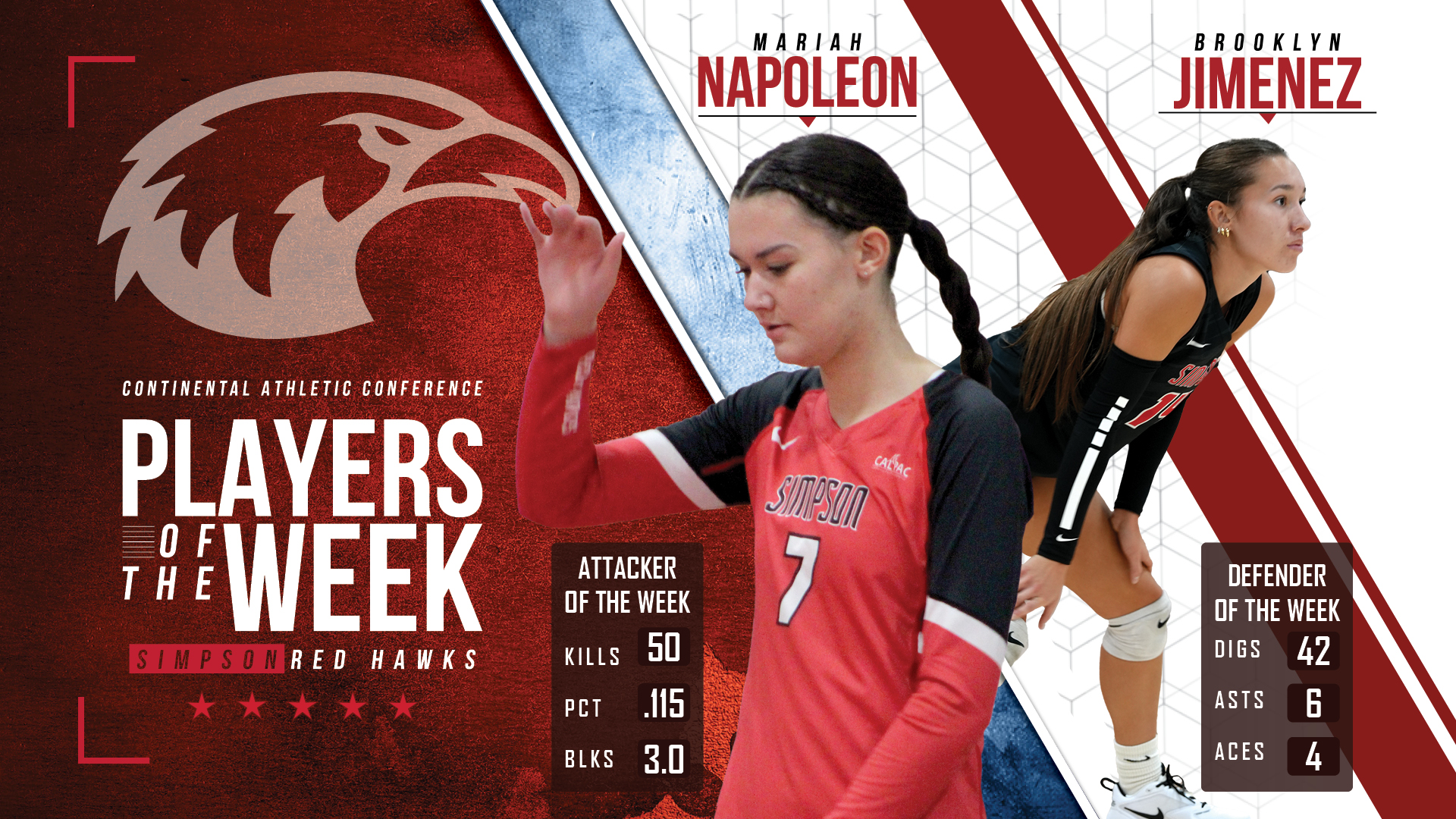 Two Simpson Volleyball Players named as CAC Players of the Week